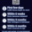 Long Term Results Key Benefits banner with custom details and logo (provided)